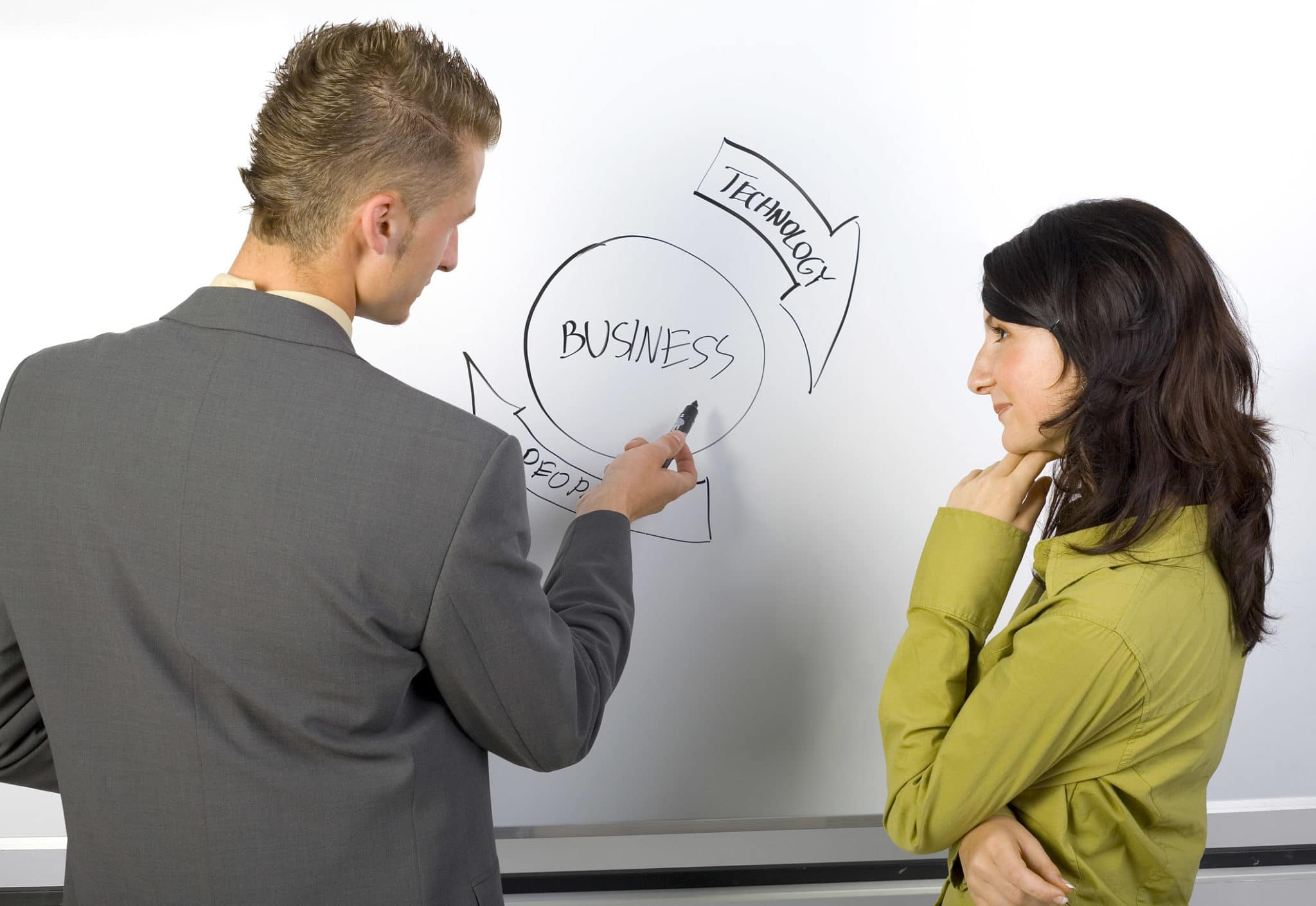 Businessman and businesswoman standing in front of the blackboard. Man is explaining something. Rear and side view. Gray background